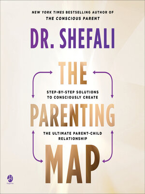 cover image of The Parenting Map